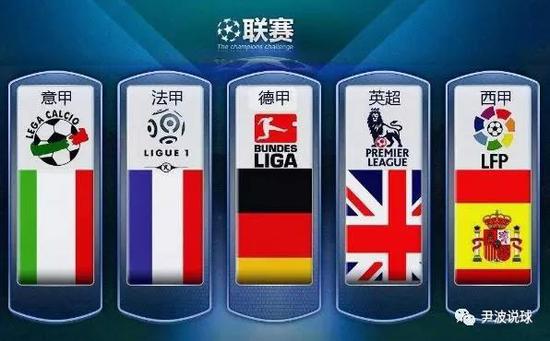 这一弱点